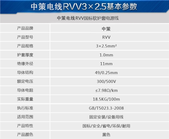 RVV3x2.5软护套电源线参数