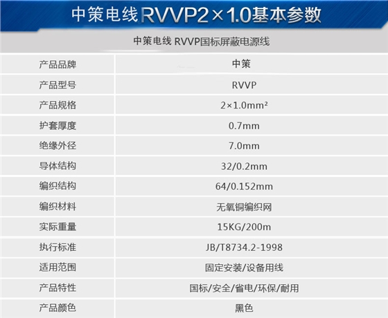 RVVP2x1.0屏蔽电源线参数