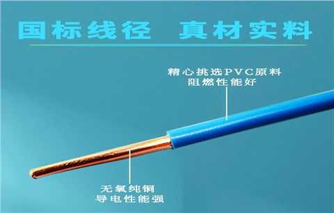 NH-BV1.5平方耐火单芯电线