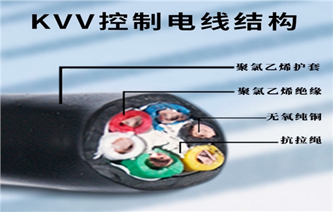 厂家直销电线电缆kvv2*1.5平方控制线多芯