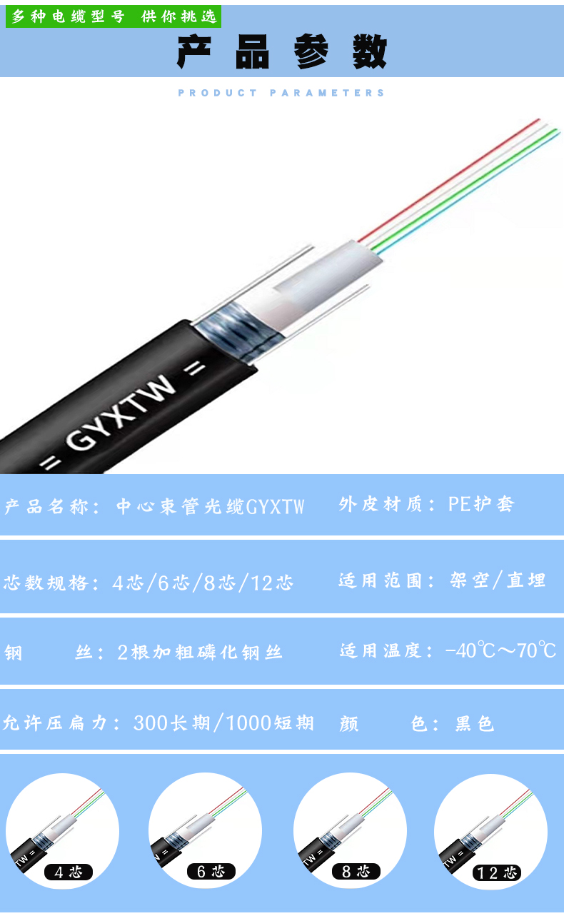 通信光缆GYXTW产品参数